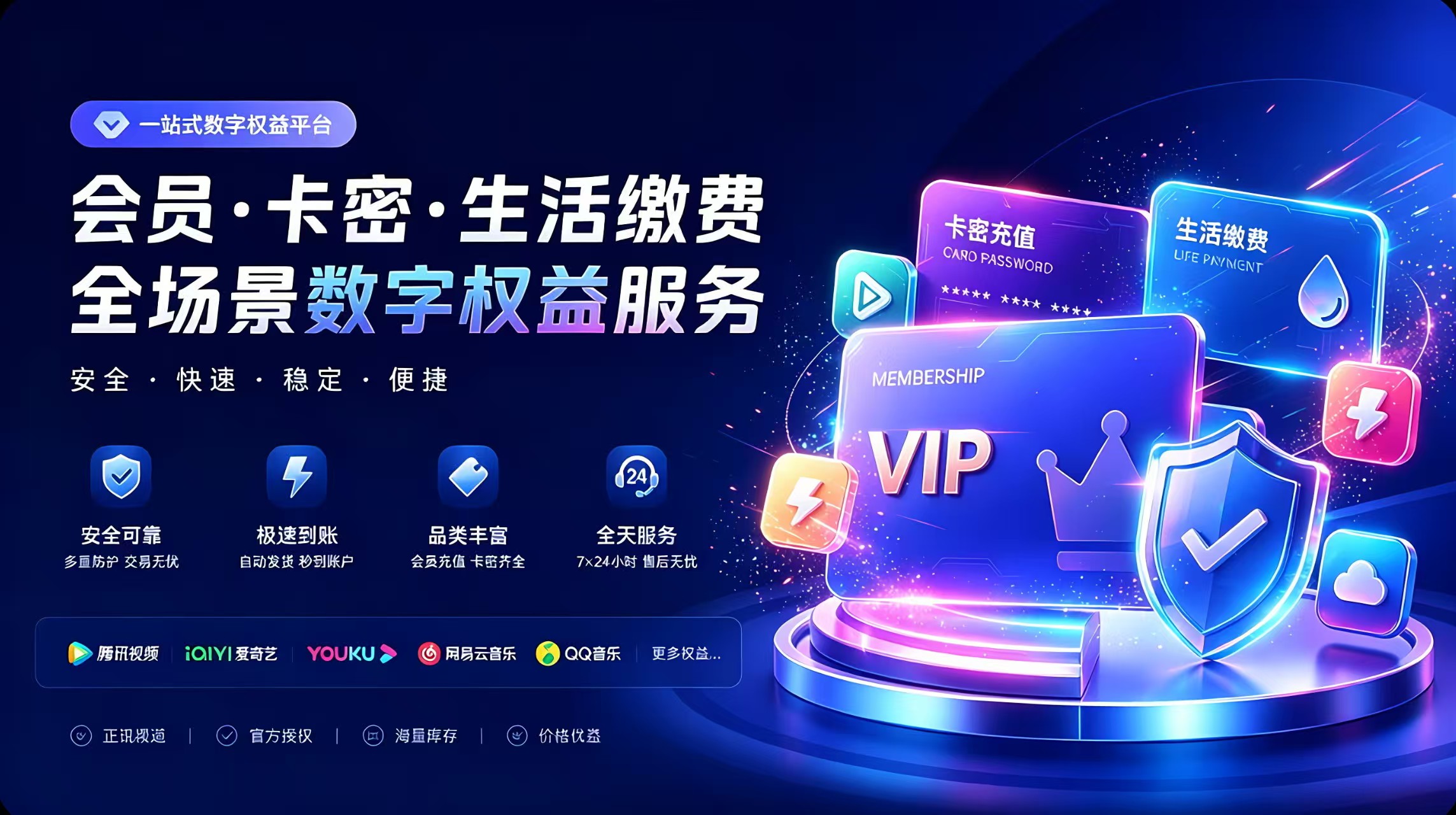 轮播图2