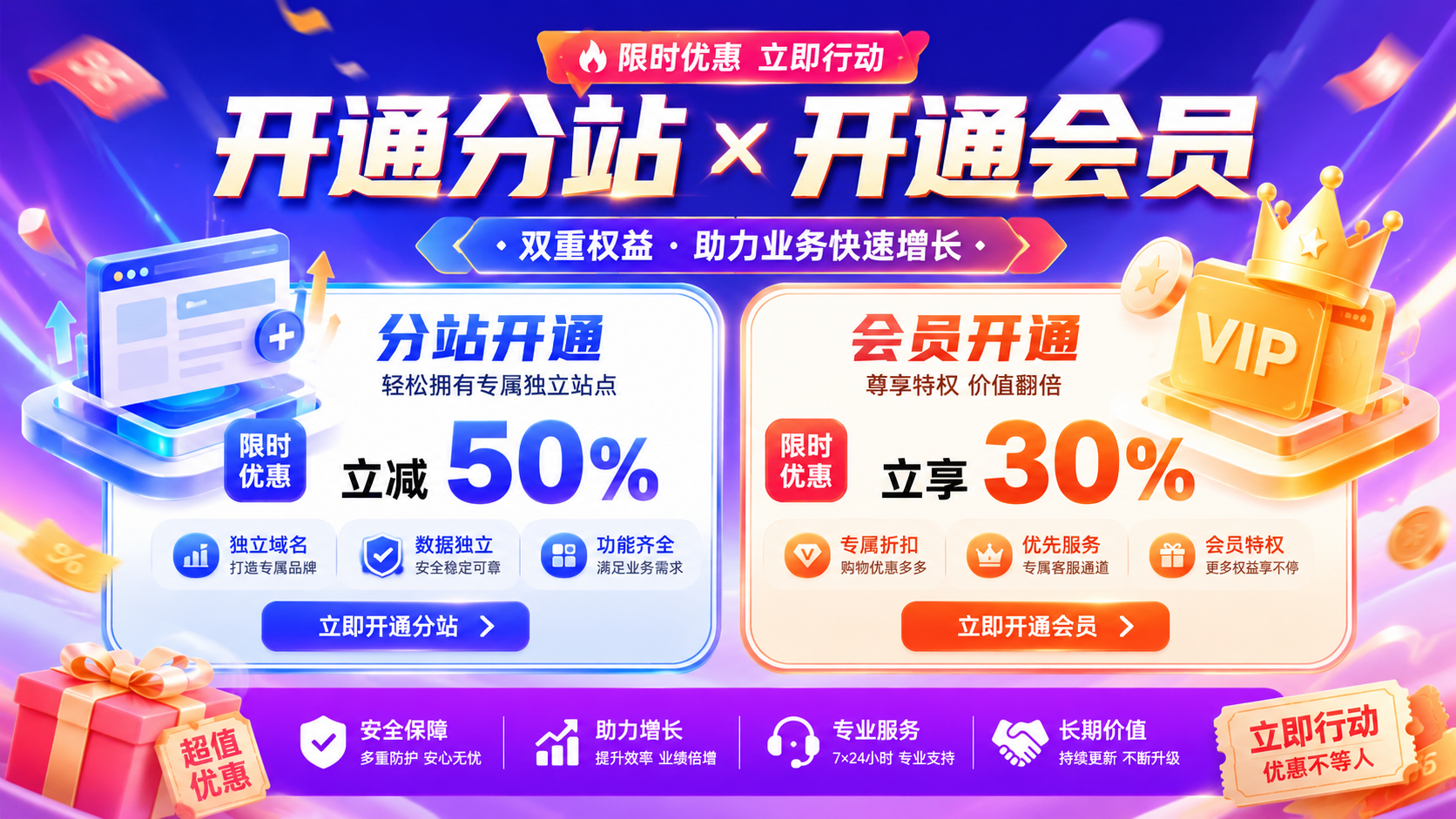 轮播图3