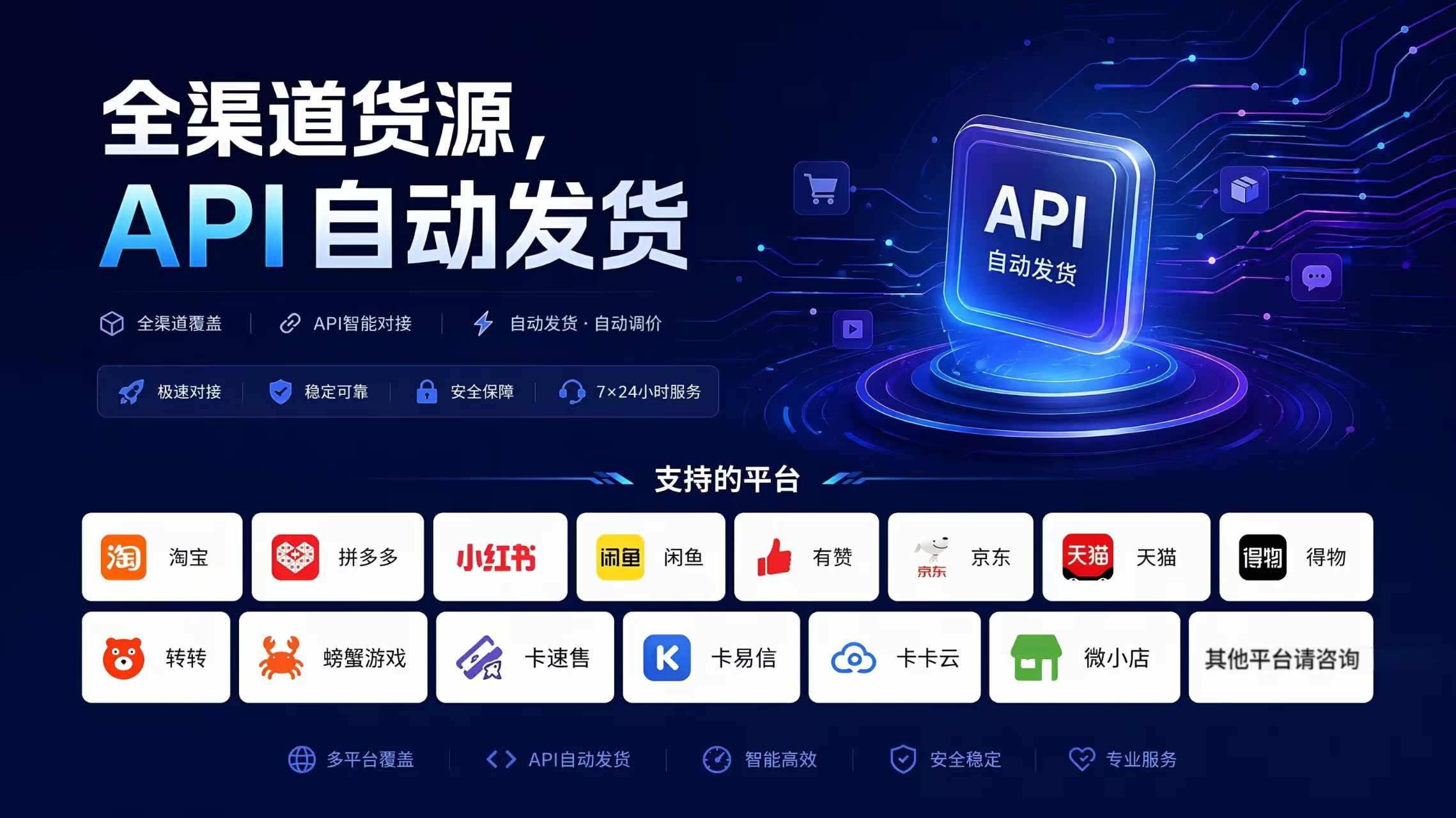 轮播图1